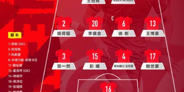 皇冠体育app下载-王钰栋错失绝杀、李昊接连神扑，中国U23队主帅“大脚尼奥”值得信赖！