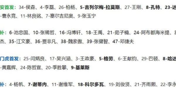 皇冠体育官方网站-工体5.5万球迷沉默！国安2-4遭津门虎碾压，5方面让球迷彻底寒心|蒙哥马利|天津津门虎|法比奥|北京国安|联赛_新浪体育_新浪新闻